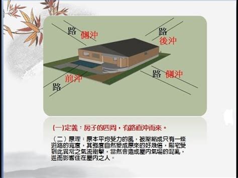 路沖圖解|路沖的定義及化解方法